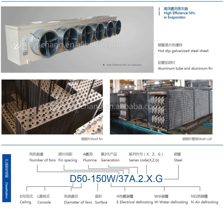 熱交換器、 冷蔵庫の蒸発器、 蒸発空気冷却器仕入れ・メーカー・工場