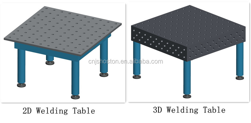 2dと3d溶接テーブル仕入れ・メーカー・工場