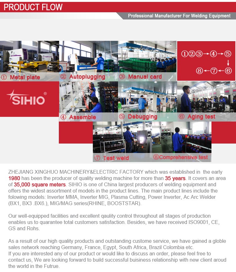 Sihio熱い販売新しいインバータ三相mig溶接機仕入れ・メーカー・工場
