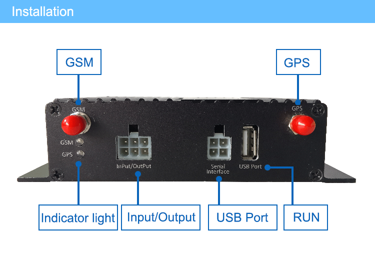 Vehicle Speed Limiter/truck Speed Limiter Lock/unlock The Car Intelligently Buy Vehicle Speed