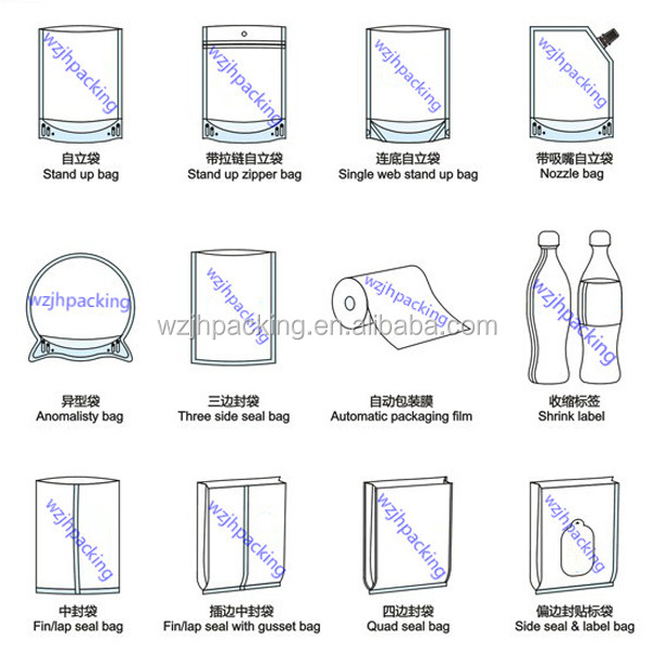 Full Color Printing custom lollipop packaging film