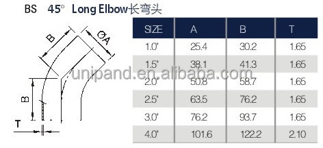 肘押し製造機、 肘成形機仕入れ・メーカー・工場