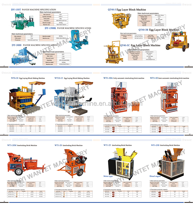 WANTE MACHINERY WT1-20 manual brick making machine sell in philippines