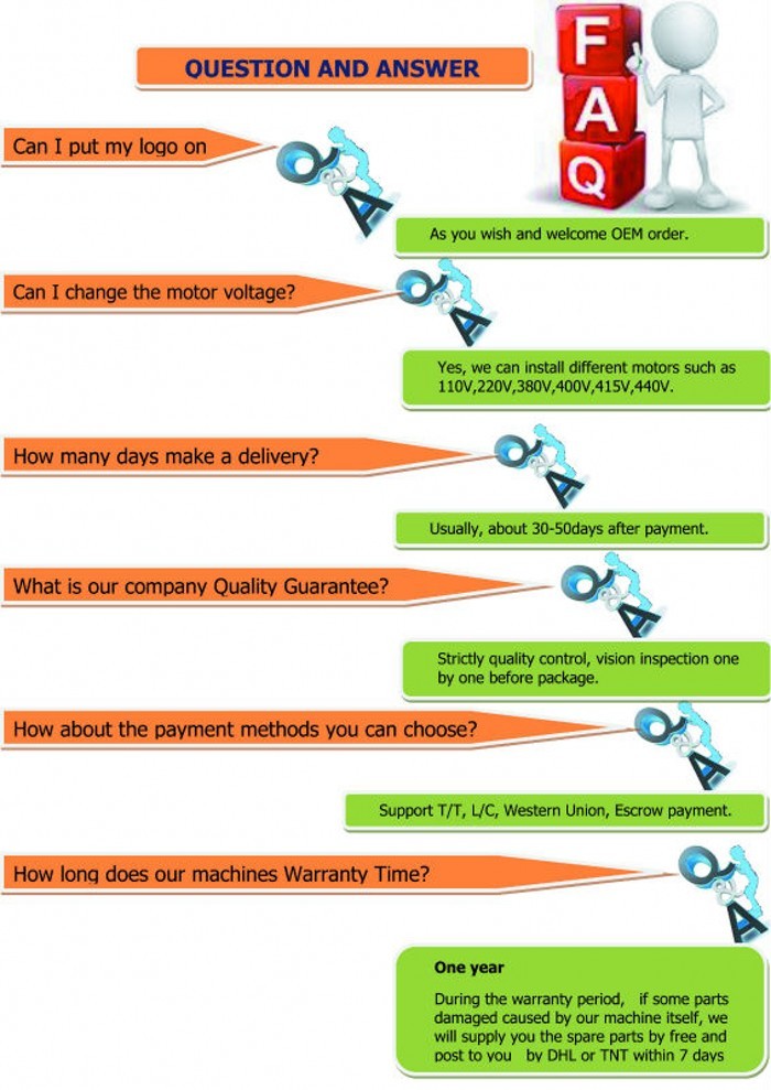 FAQ_conew1.jpg