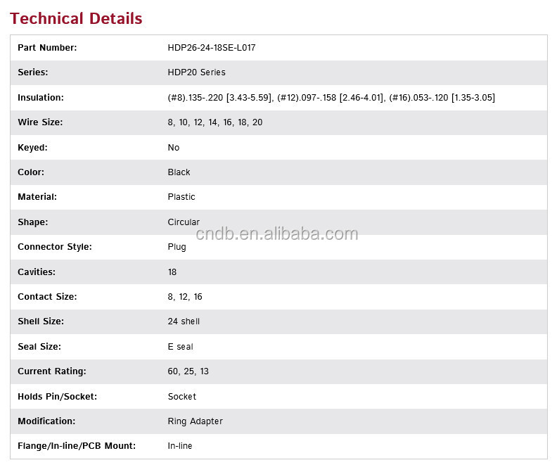 元米国te/ドイツコネクタhdp20系列18hdp26-24-18se-l017空洞仕入れ・メーカー・工場