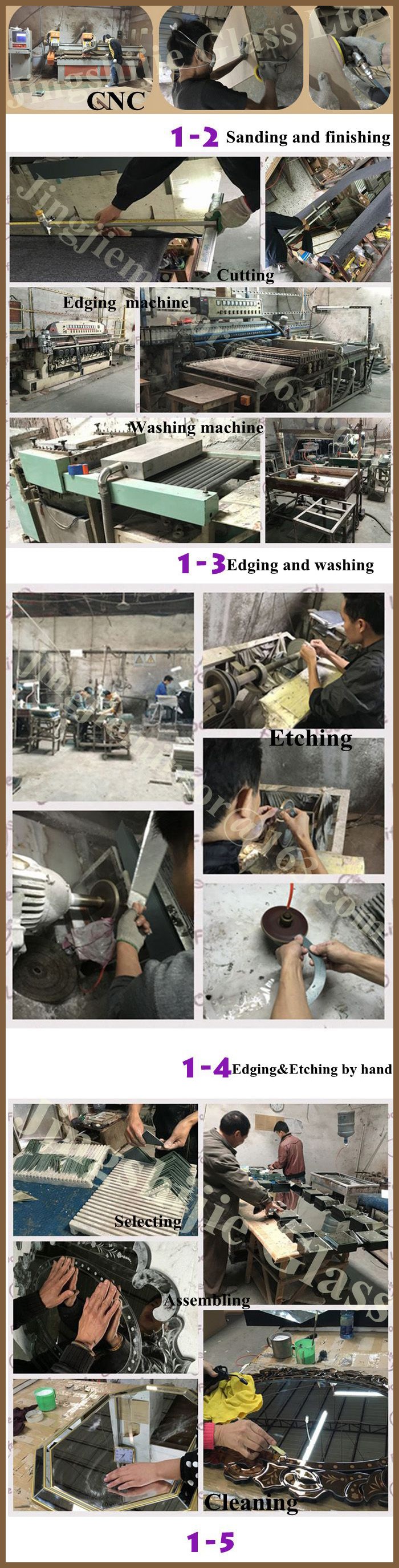 Jingshijieベネチアミラードレッサー/ガラスドレッシングテーブル寝室の家具仕入れ・メーカー・工場