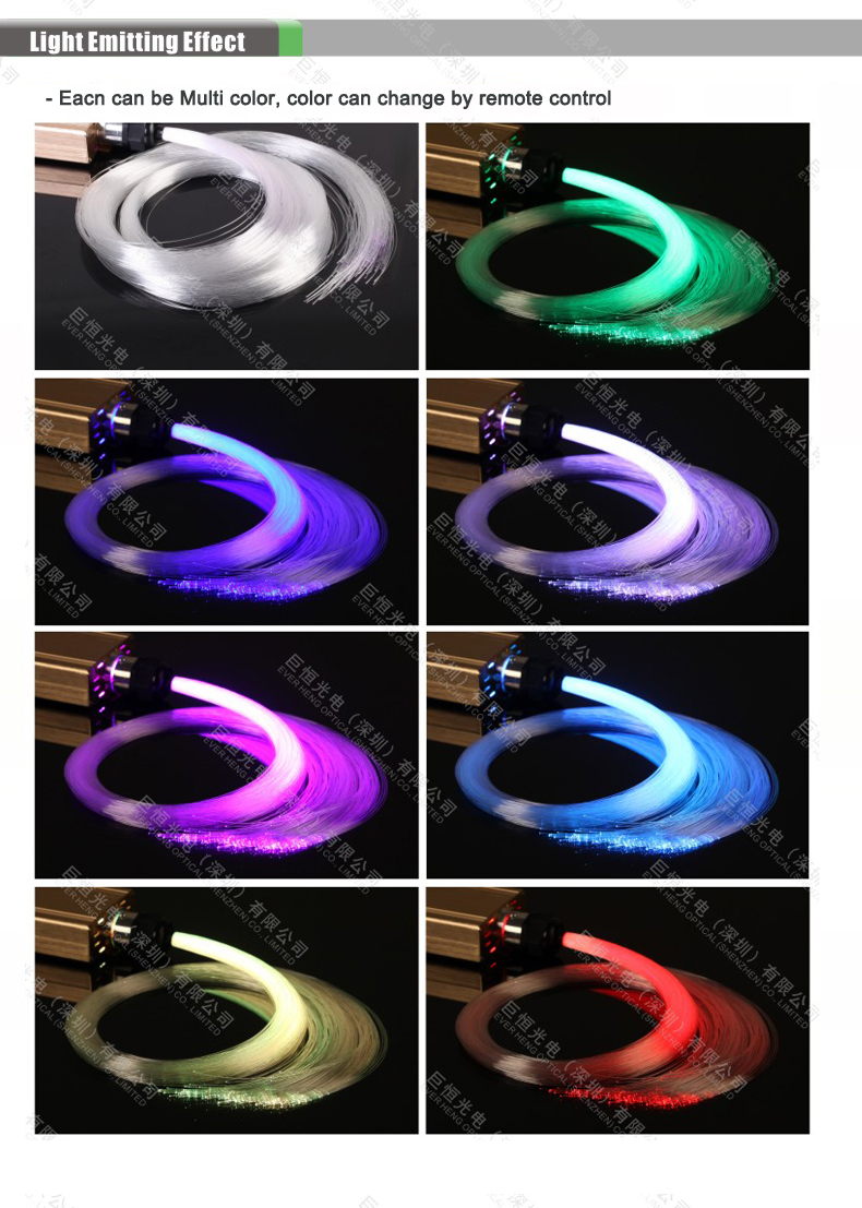 特別なニーズの照明光ファイバーカーペット知育玩具感覚統合のための療法仕入れ・メーカー・工場
