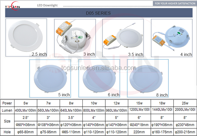 安価な82015インチ凹型ledダウンライト器具、 15w18w25wダウンライトled、 安い家庭用のledライト調光ダウン問屋・仕入れ・卸・卸売り