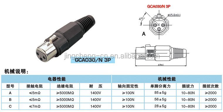 Gca030/nxlrコネクタ、 3xlrコネクタピンのプラスチック仕入れ・メーカー・工場