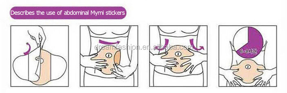Belly MYMI Wonder Patch,slimming patch