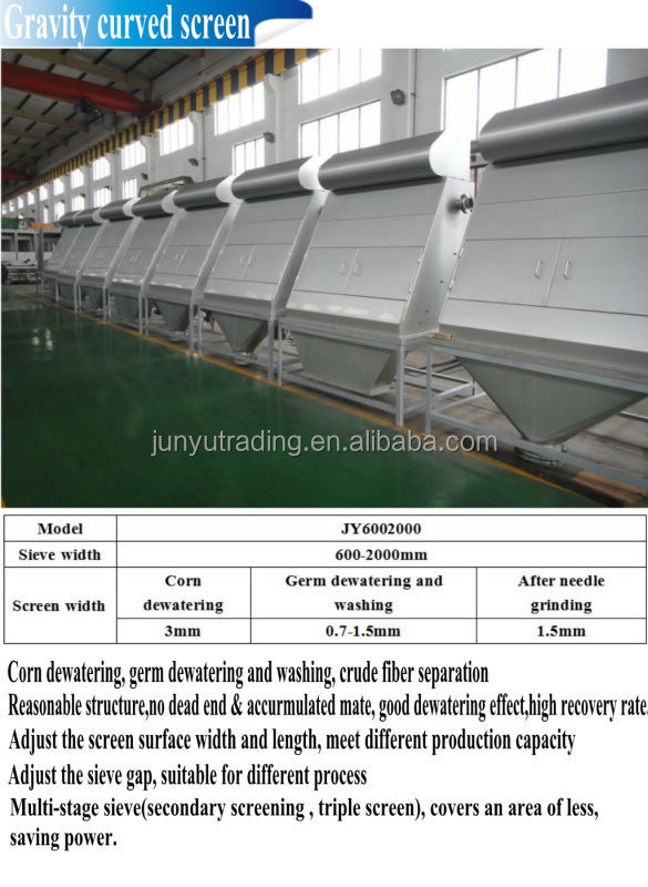 Corn Starch Processing Machine,corn starch,modified corn starch
