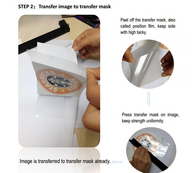 step2