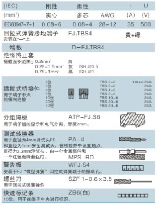 フェニックスfjtbs4良い品質の低電圧端子台仕入れ・メーカー・工場