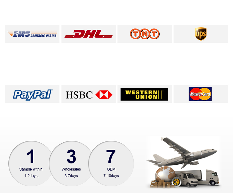 wholesale travel document holder wallet