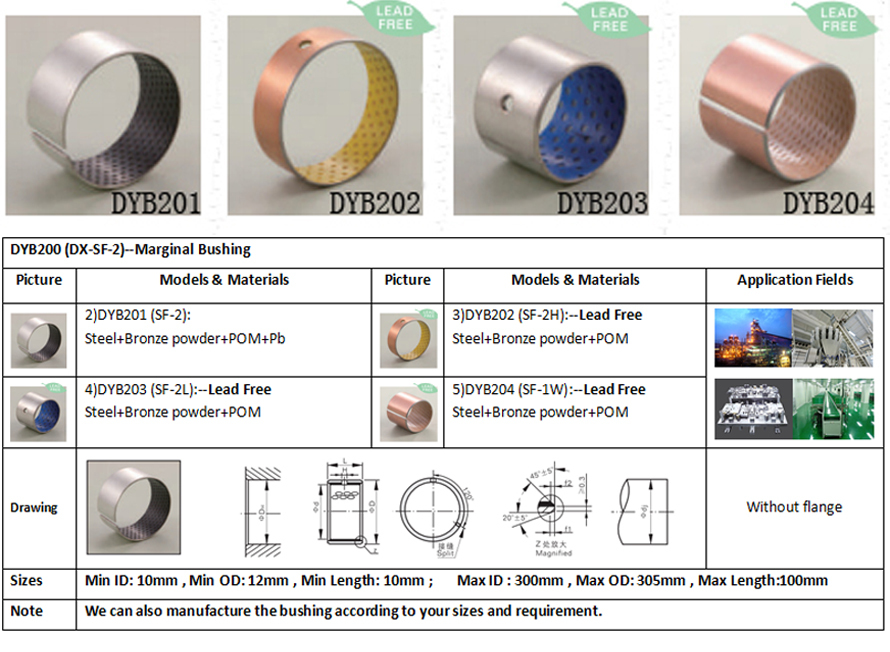 Half Bearing Bushing / Sintered Copper Bushing / Hs Code Of Solid