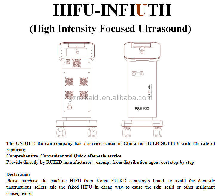 Hifu非- 外科、 美容機器を持ち上げる顔の皮膚問屋・仕入れ・卸・卸売り