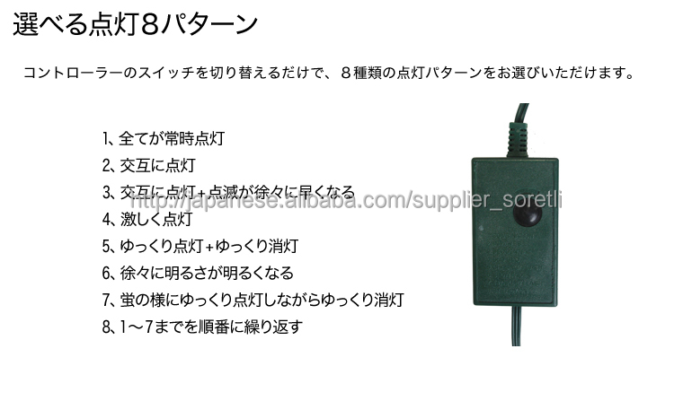 綿あめのようなLEDイルミネーション,綿タイプ,コットンキャンディ問屋・仕入れ・卸・卸売り