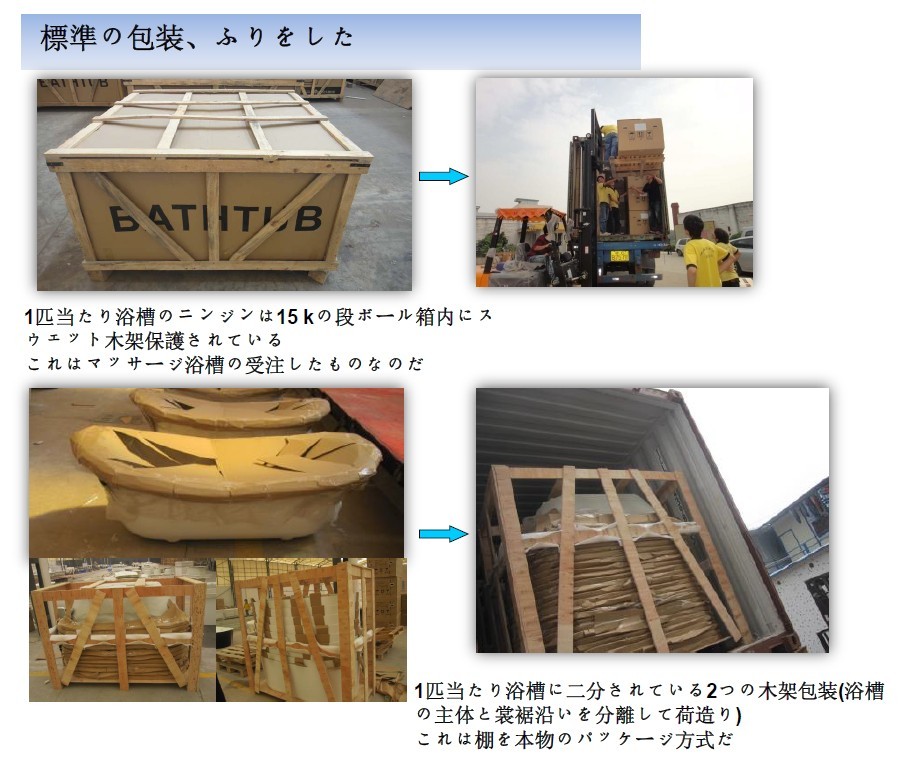 組み込み水力マッサージに浸かった問屋・仕入れ・卸・卸売り