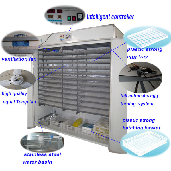 Wholesale Lowest Price Spare Parts Of Chicken Egg Incubator Buy