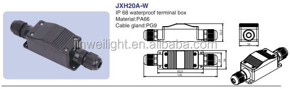 ip68コネクタ仕入れ・メーカー・工場