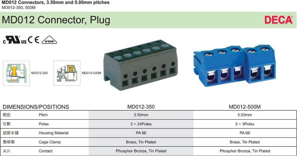 ユーロタイプの端子台、 md012-500、 プラグイン可能な5.00ピッチ型端子ブロックで構成されてい仕入れ・メーカー・工場