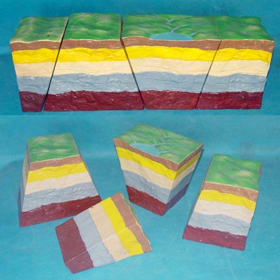 Model of riet consturctare tectronice and horst&graben development model.jpg