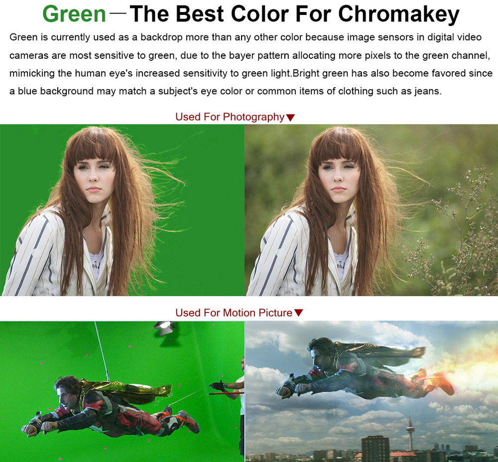 Green for Chromakey