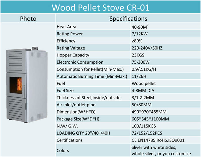 ヨーロピアンスタイルの自立型の木製燃焼11キロワットペレット暖炉、 ce( cr- 01)問屋・仕入れ・卸・卸売り