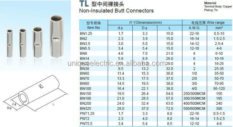 12-10,a. w. gtlタイプの新しい到着cerohsbn5.5全裸でコネクタ仕入れ・メーカー・工場