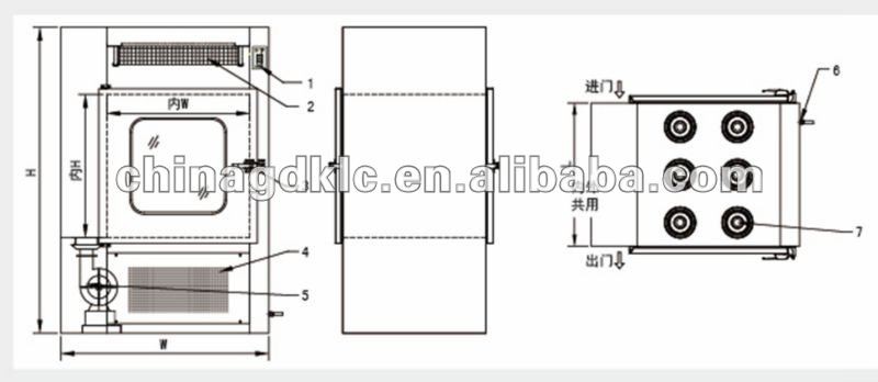クリーンクラス100一般パスボックス付きエアシャワー用クリーンルーム仕入れ・メーカー・工場
