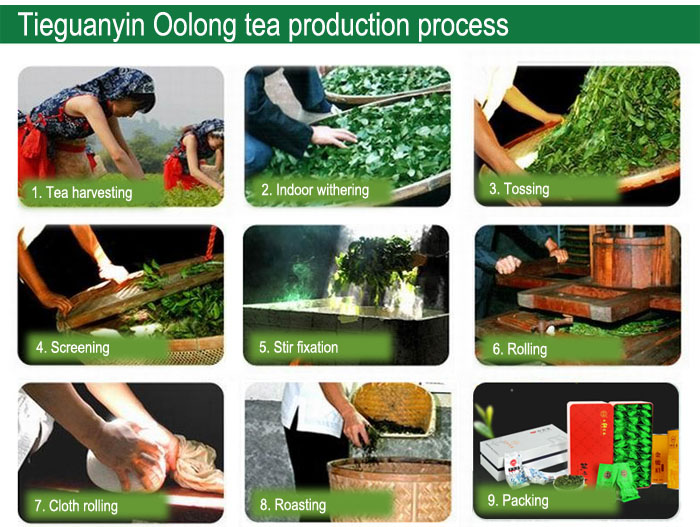 Tea china Fujian Tie Kuan Yin An Xi Tie Guan Yin Oolong Tea