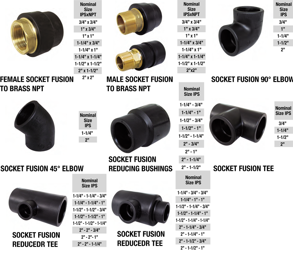 Hamber70074 Black Plastic Water Line Pipe Fittings Buy Black