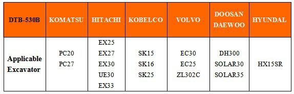 岩良質油圧ショベル用ハンマー仕入れ・メーカー・工場