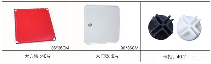 中国家庭用家具プラスチックポータブルストレージキャビネット使用特有のデザインのバスルームの家具仕入れ・メーカー・工場