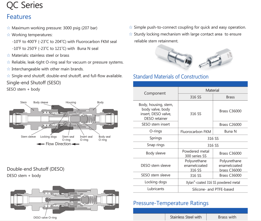 SS Swagelok Type Quick Connector Double End Shut Off