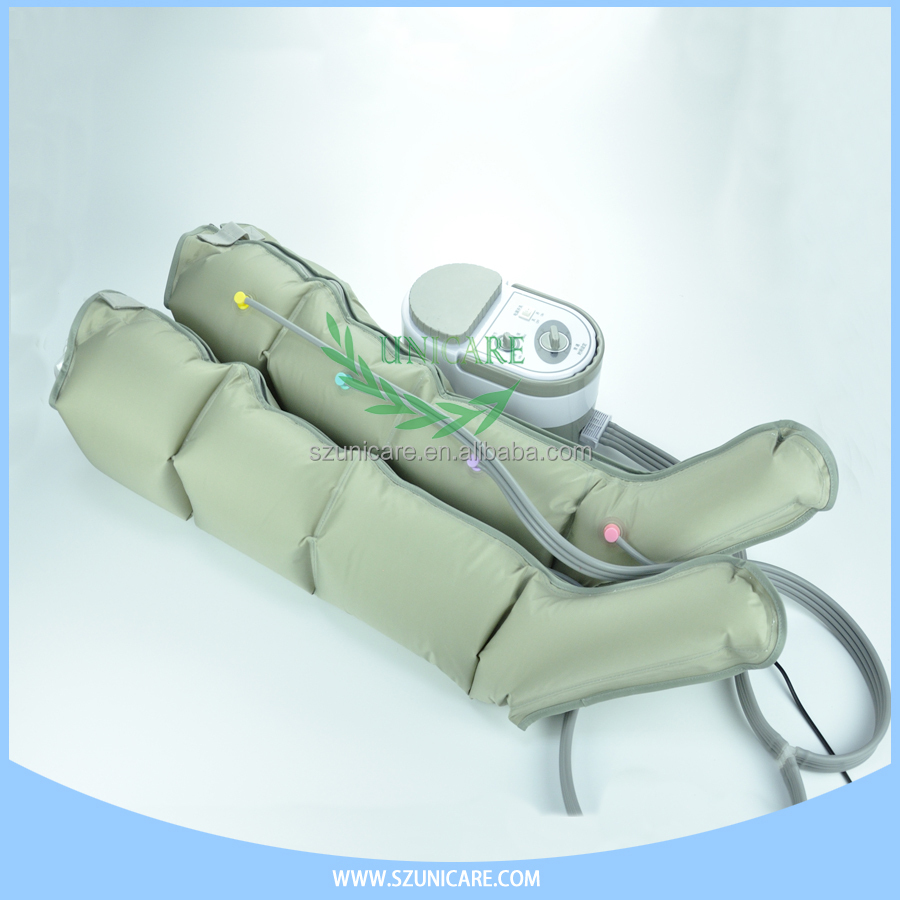 Physiotherapy Electrical Lymphatic Drainage Massage Apparatus For
