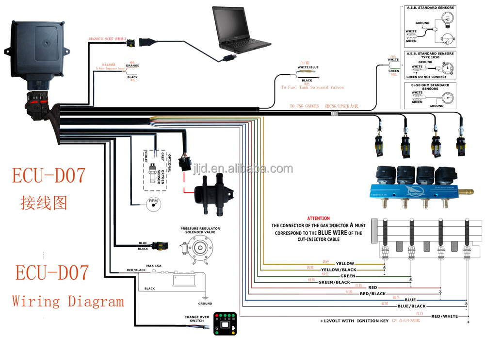 impco propane conversion for wiring diagram technocarb impco propane conversion for wiring diagram technocarb