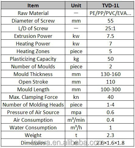 TVD-1L specification.jpg