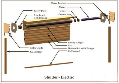 shutter_diagram01.jpg