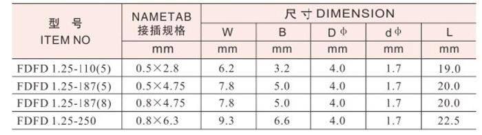 真鍮電気fdfdタイプフルビニール絶縁端子圧着ケーブルのコネクタラグ仕入れ・メーカー・工場