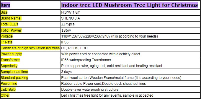 Can choose color factory sale outdoor snow falling led christmas tree lights artificial mushroom