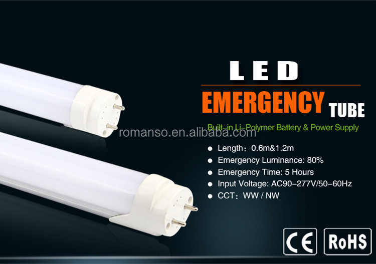 ceiling fixture ball canned coconut water led 12v ceiling