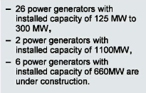 石炭火力発電所の発売、 3*155mw、 4*125mw、 2*12mw、 使用される仕入れ・メーカー・工場