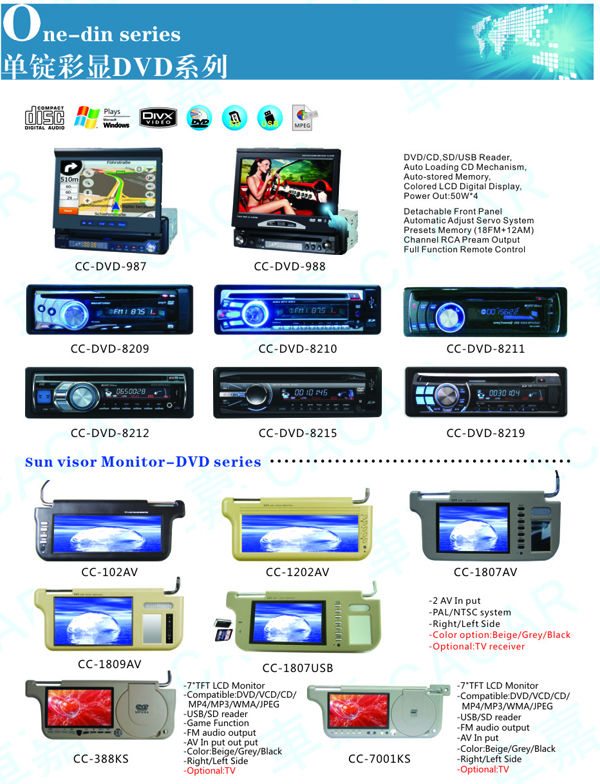 dvdプレーヤー熱い販売車アンドリュースh1付きgpsと現代のためのバックアップカメラ問屋・仕入れ・卸・卸売り
