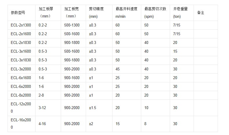 QQ20140716153733.jpg