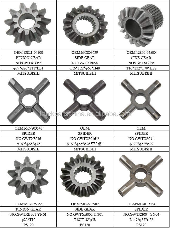 有馬　 B2 Turbo 10709880002 10709880003 10R9580 2674A256 2674A266 315