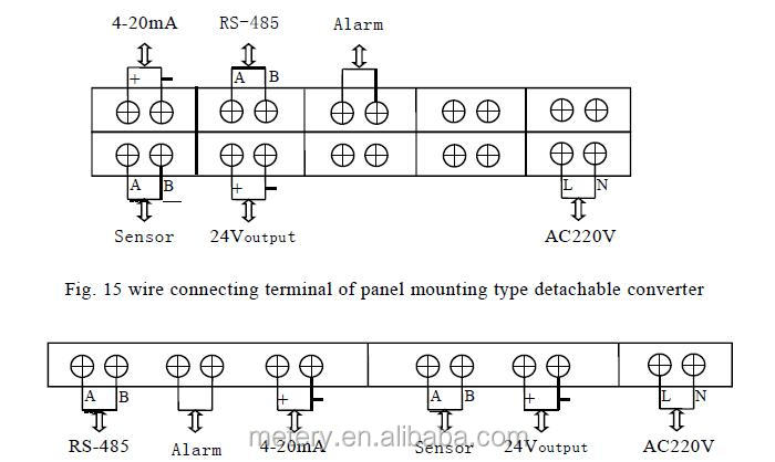 thermal gas wiring.metery