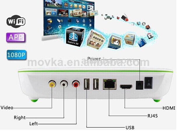 デュアルコアアンドロイドテレビリモコン付きボックス皮質a7wifihdmi4.21080pフルゼリー豆問屋・仕入れ・卸・卸売り