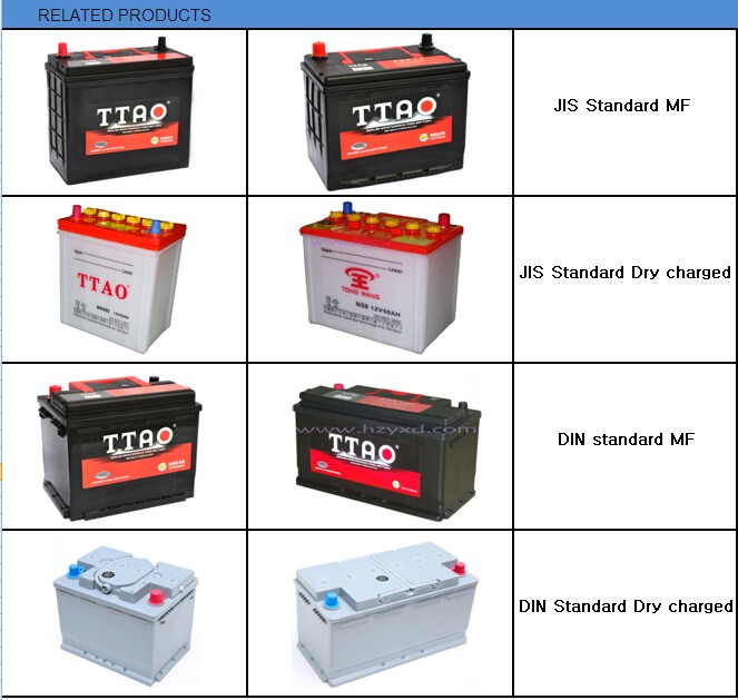 Battery Manufacturer Wholesale Auto Car Battery 55b24 - Buy Battery 