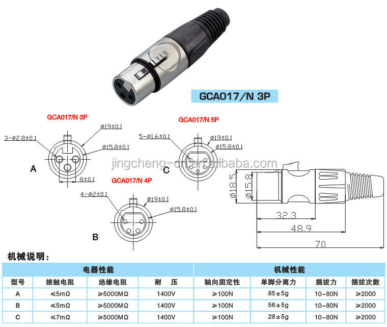 Gca017xlrコネクタ、 ポール3-4-5-6-7connonプラグ仕入れ・メーカー・工場